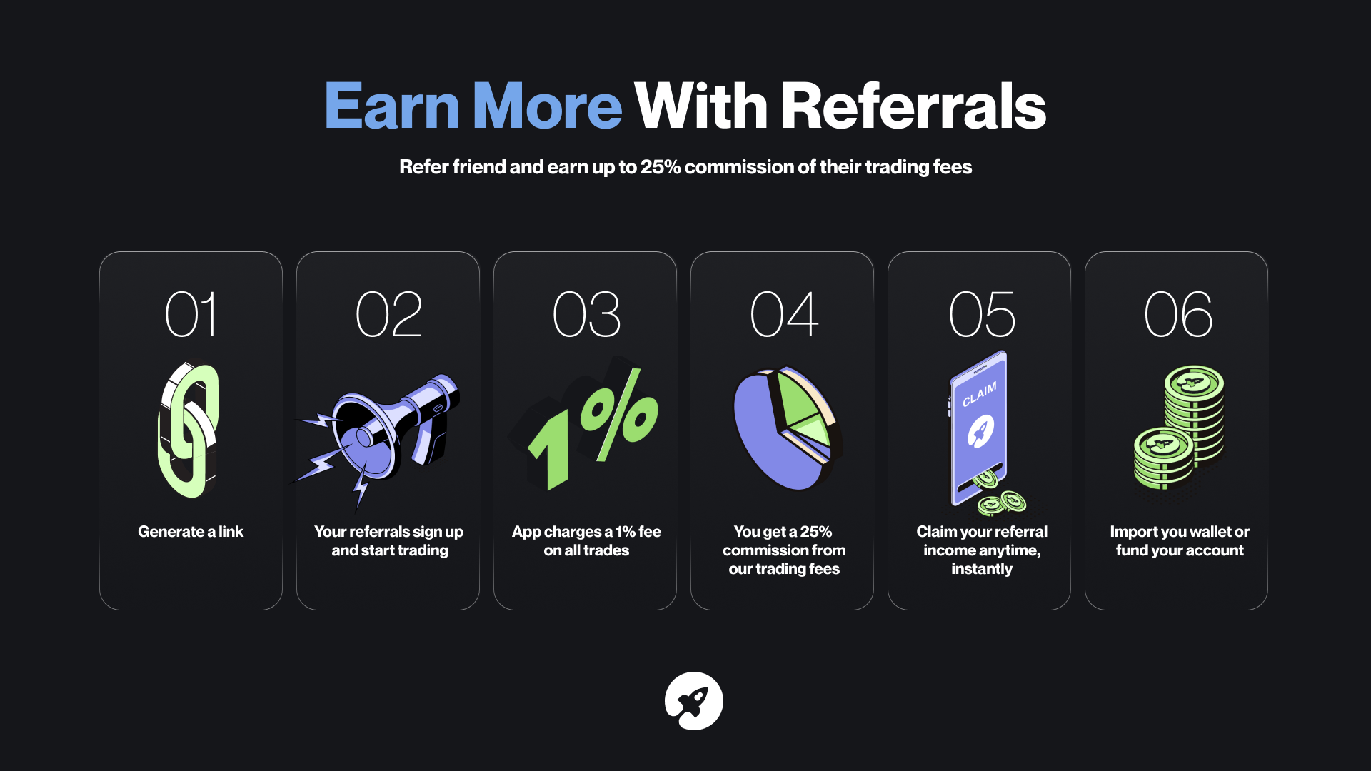 Earn More With Referrals